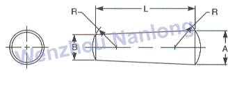 ASME B18.8.2 Taper Pins